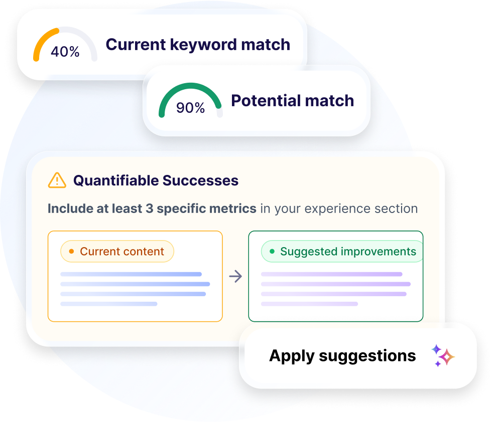 Soluciones más inteligentes y rápidas